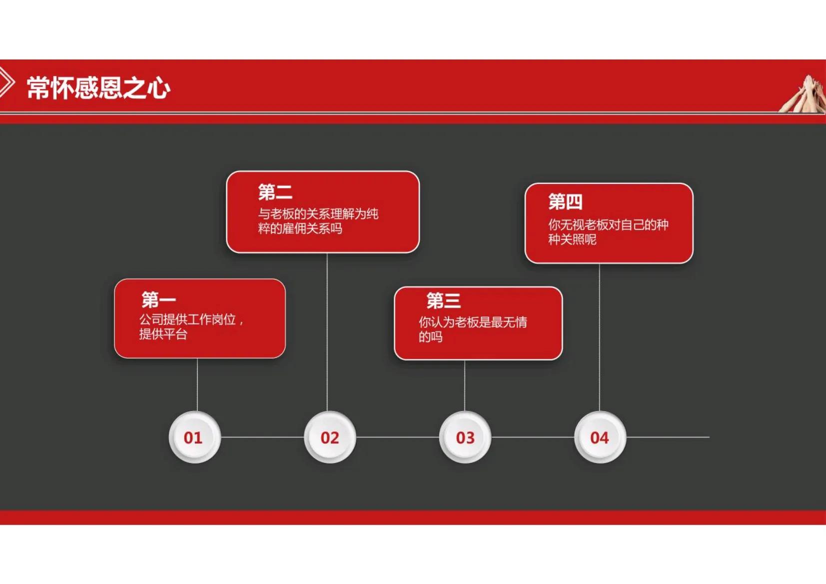 员工操作培训的5个步骤,员工培训及操作流程