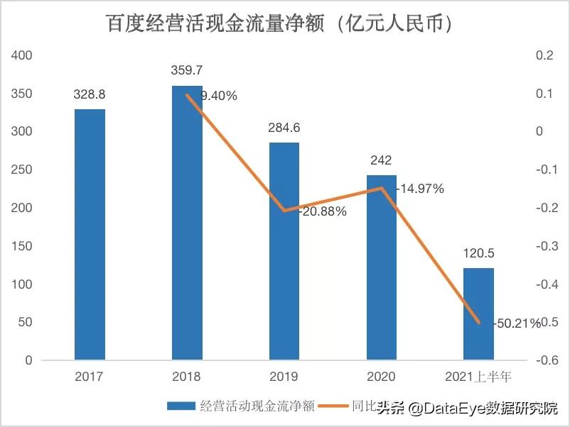 9年了！4000亿巨头为何做不好游戏？刚登榜一，就全员被裁了？