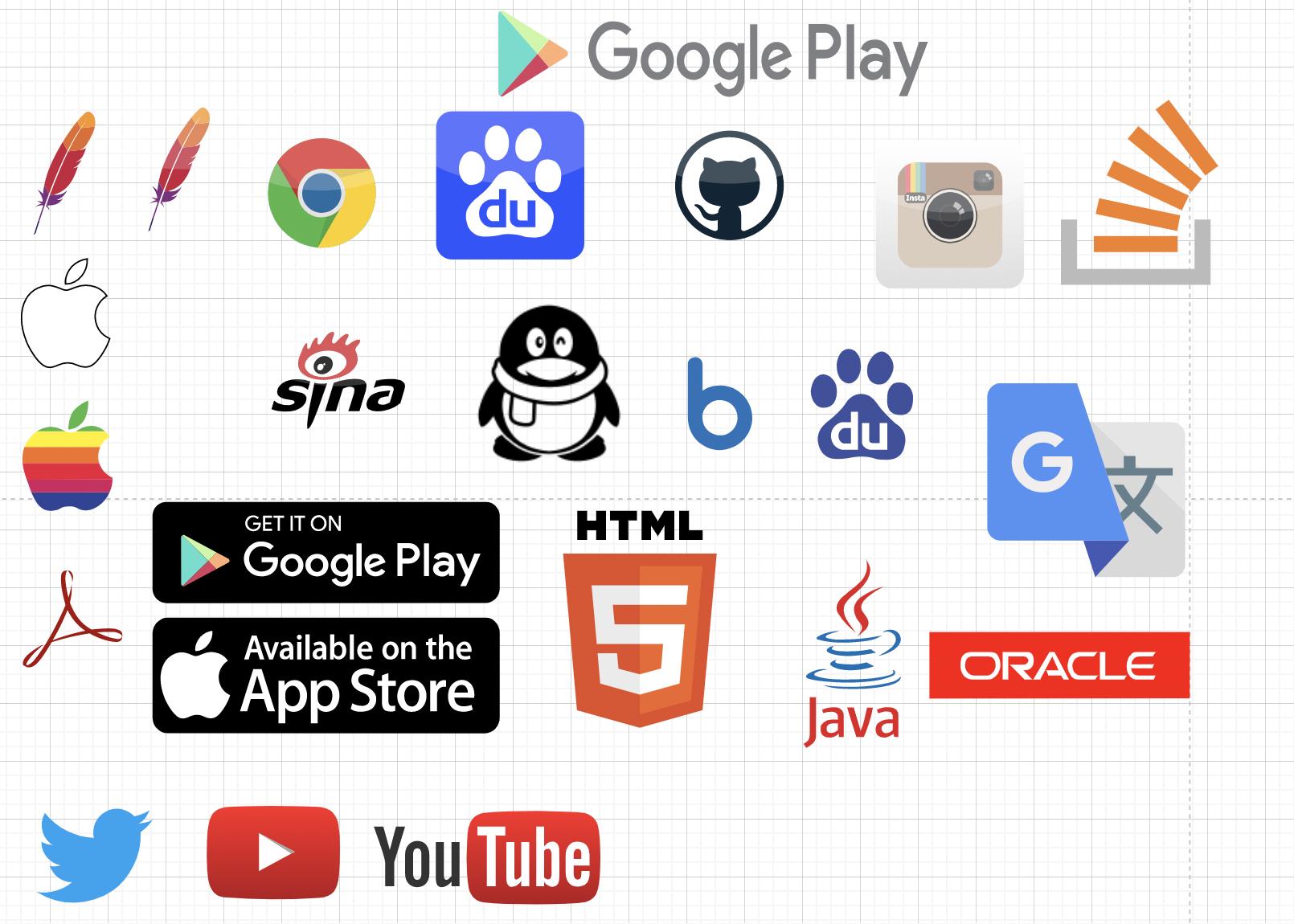 画流程图软件draw,drawio让流程图动起来