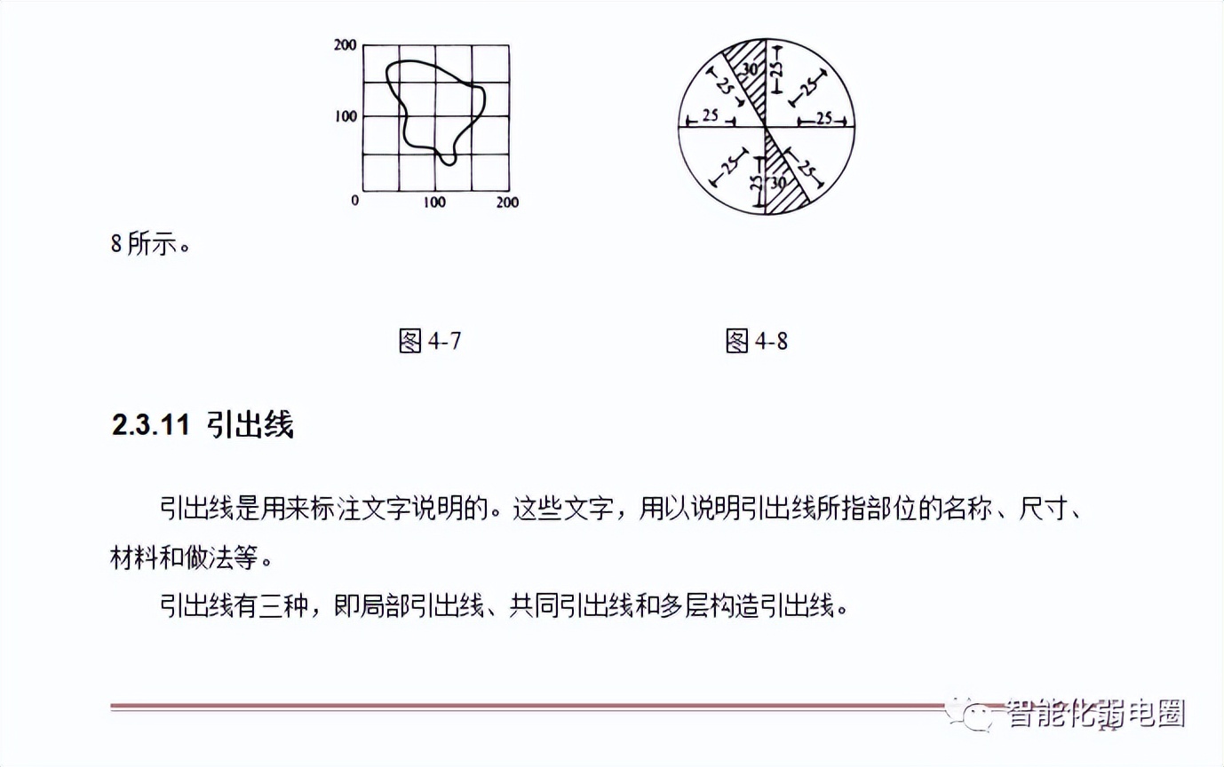 弱电综合工程图纸讲解,如何看懂弱电施工图纸的基本知识