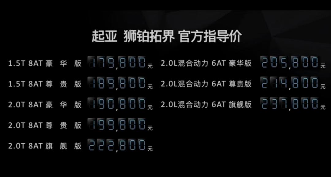 二线合资,二线合资车品牌有哪些