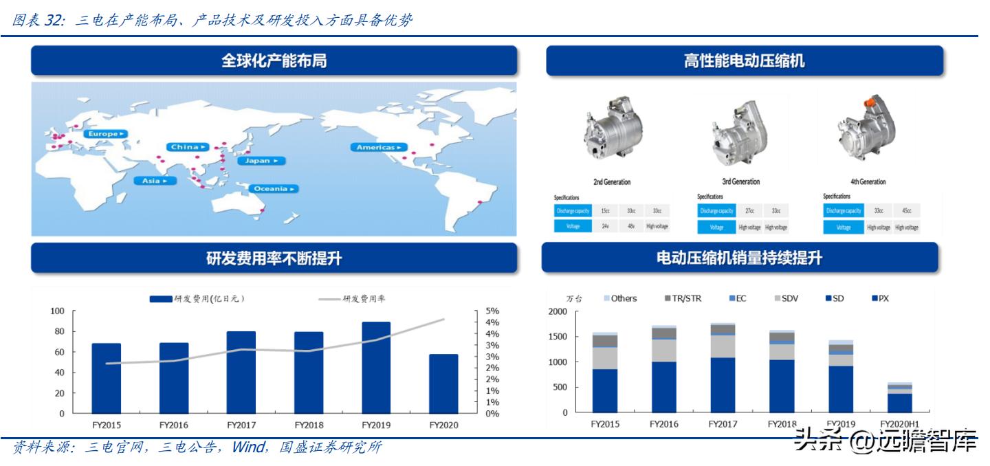 海信收购三电公司,海信收购三电控股靠谱吗
