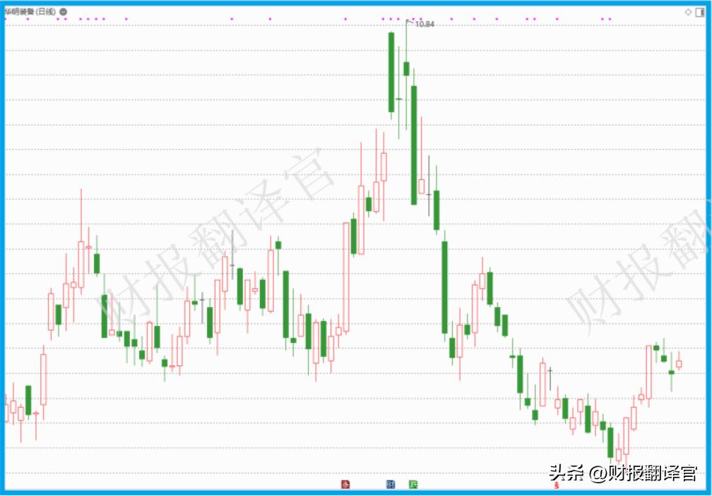 特高压绝对龙头公司,特高压分接开关