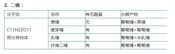 高中化学基础知识归纳讲解考点,高中化学基础知识点总结完整版