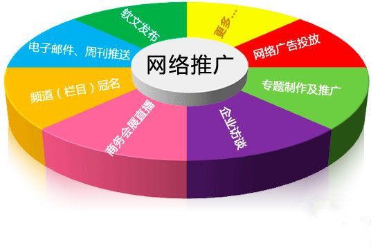 农产品直播带货补助政策,农产品带货直播方案