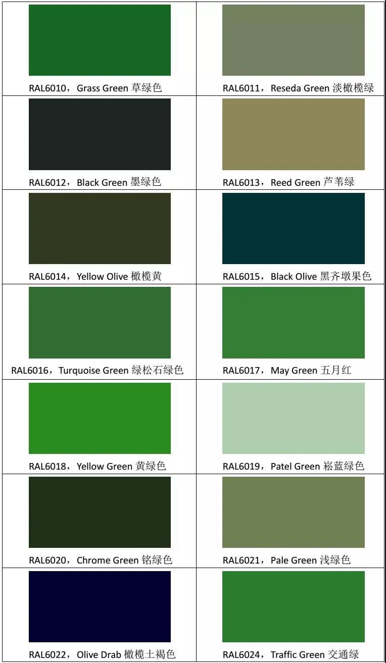 pantone与劳尔色卡对照表,劳尔色卡ral8004颜色怎么调