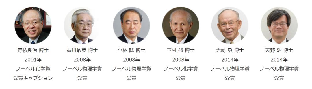 日本留学福冈大学,日本留学读高中