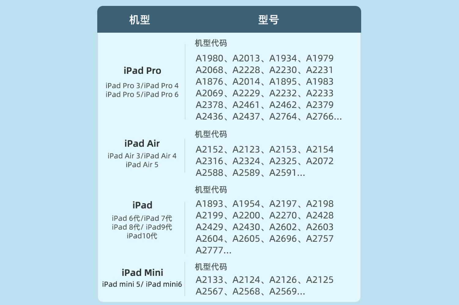 Applepencil国产平替！XisemPencil电容笔全面测评，功能多到离谱