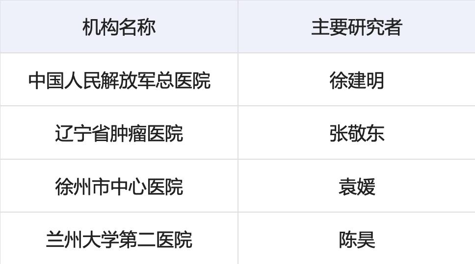 中国人民解放军总医院脊痛宁胶囊,人民解放军总医院的药