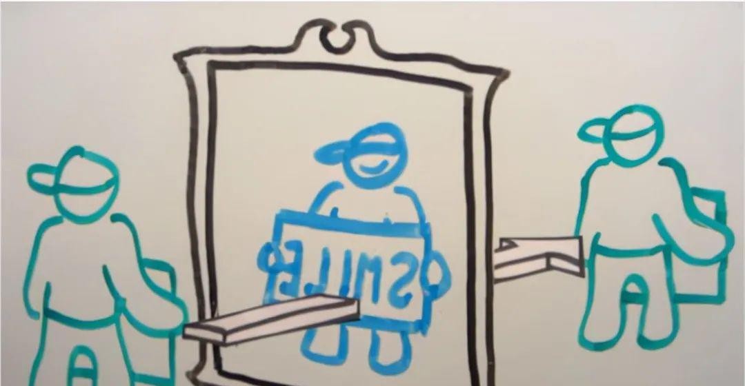 镜子里的自己是左右颠倒吗,细思极恐的一面