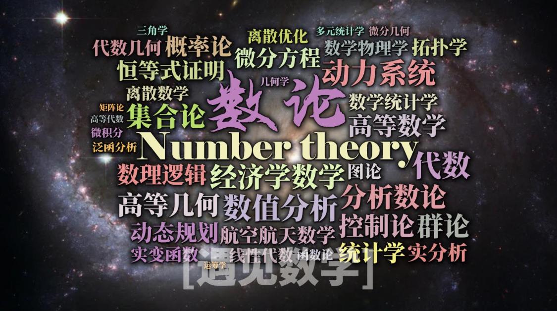 数学王子高斯的数学知识,数论欧几里得和高斯的集大成之作
