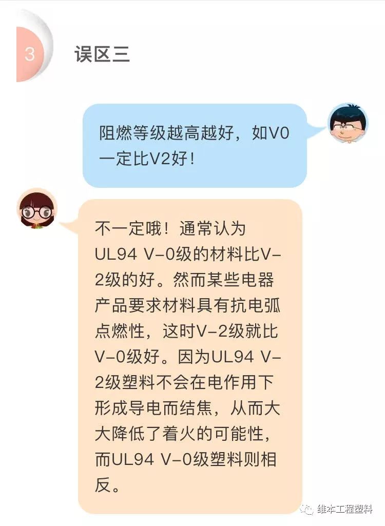 ul阻燃测试报告每年都要做吗,ul材料阻燃等级