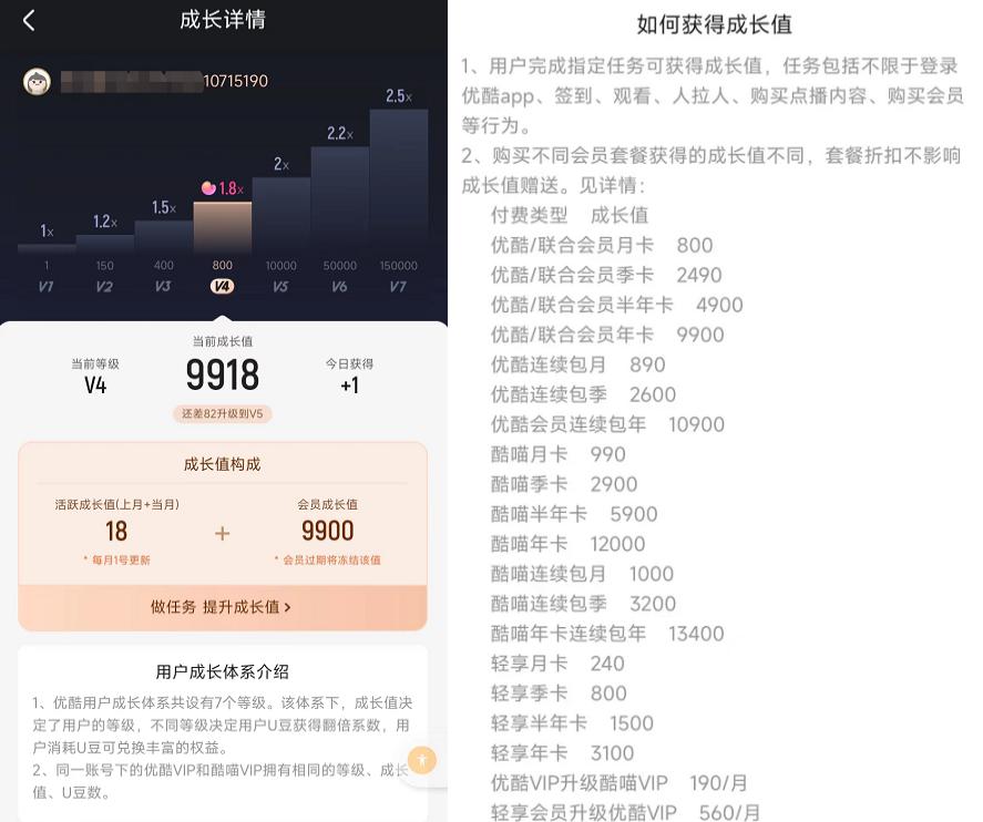 爱优腾会员如何关闭,爱优腾会员怎么开通