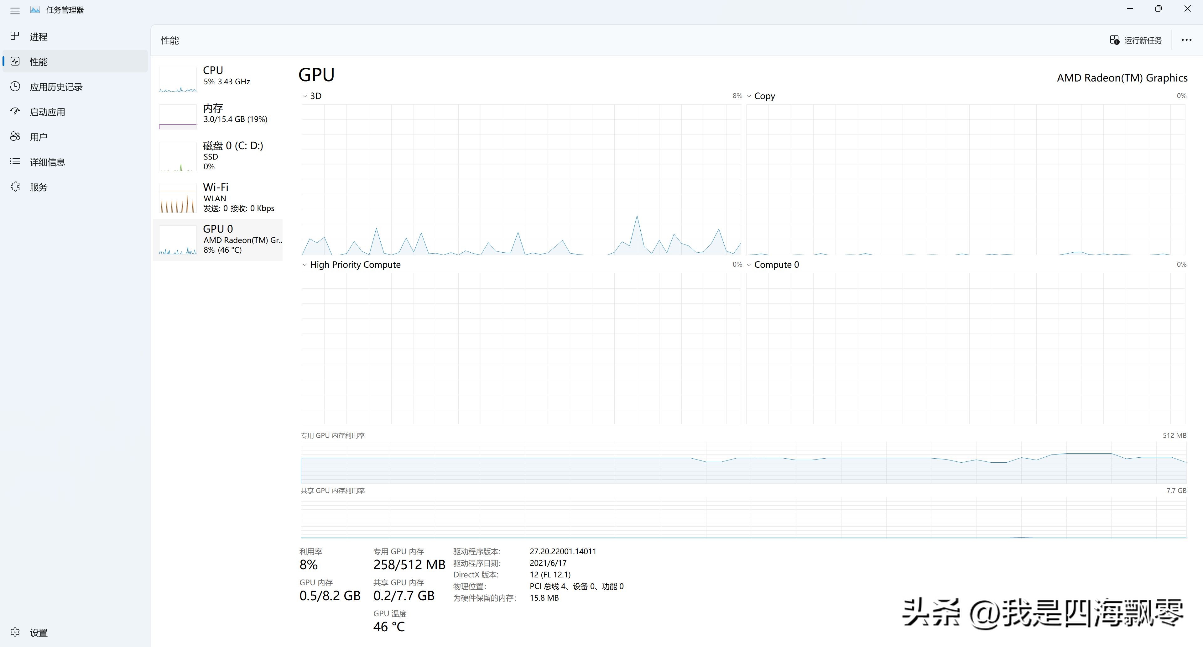 惠普战66五代锐龙版扩容硬盘,惠普战665代锐龙版加装固态