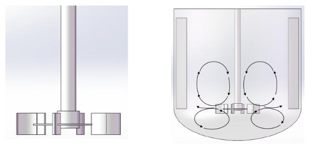 反应釜搅拌器尺寸标准规格表,反应釜的搅拌器类型是啥