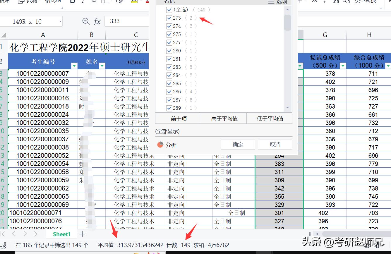 北京化工大学世界一流学科考研分析，三个学院招生都有调剂