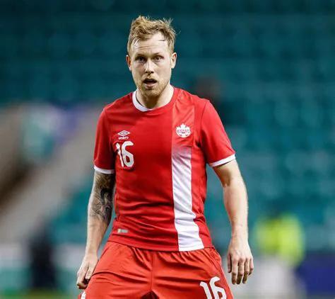 2022加拿大世界杯情况,2022世界杯加拿大队比赛赛程