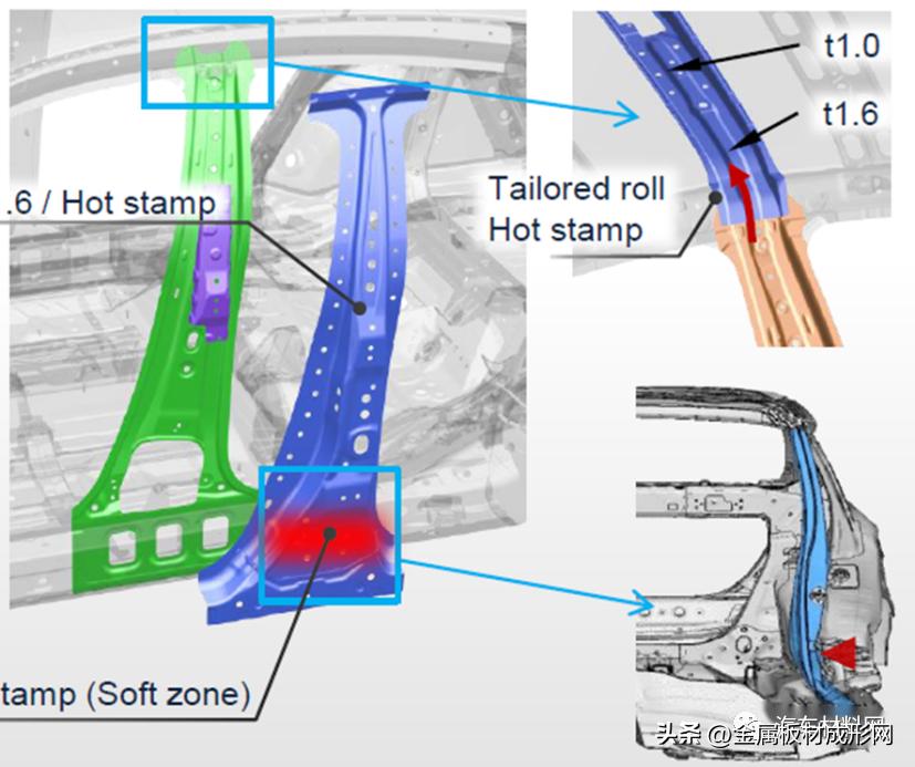 nfc汽车推荐,mfc热成型零件
