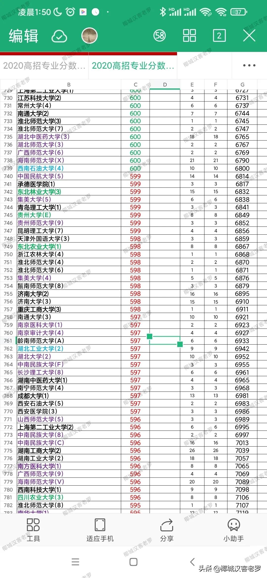 2021海南高考投档线,2019海南高考投档线