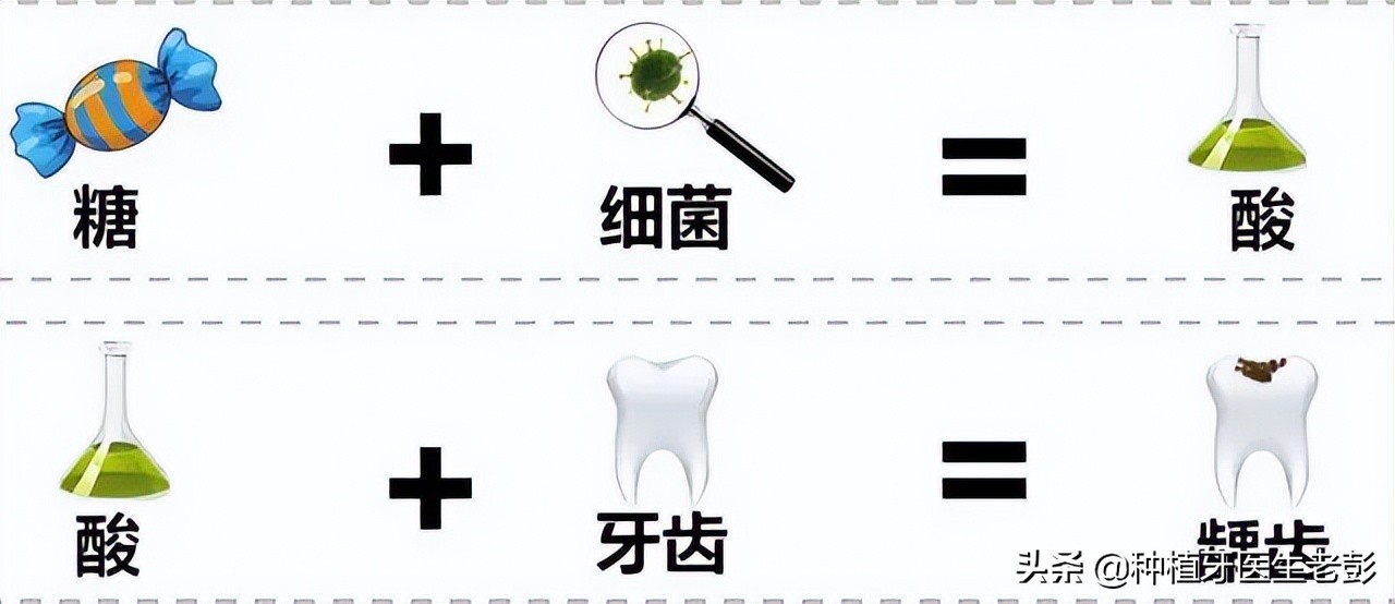 小孩牙齿蛀牙长虫的图片,吃糖蛀牙牙上长虫的图片