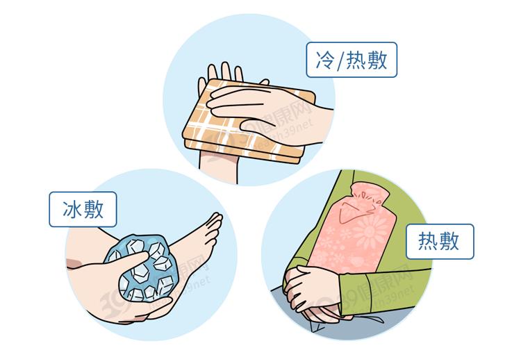 右肩胀疼手指麻是不是肺癌引起的,右肩疼痛多久可判断是肺癌