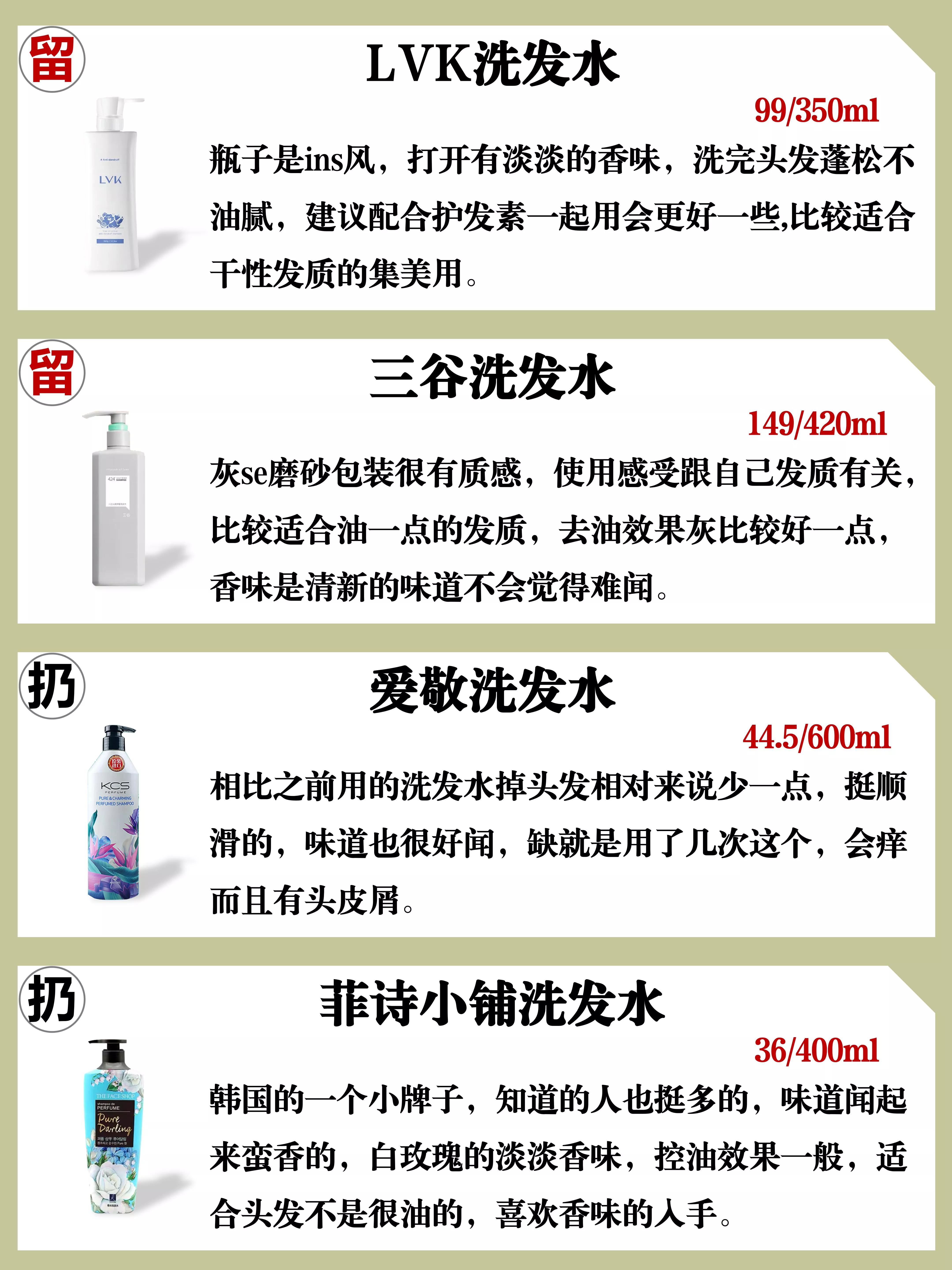 央视评价良心洗发水平价好用,洗发水推荐一览表