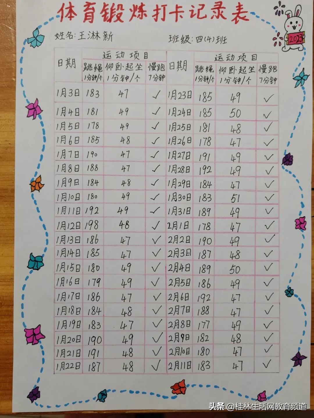 桂林市力创小学六一主题,桂林市象山区力创小学三月三活动