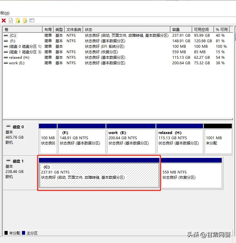 网警手把手教你给电脑磁盘分区,教你一招正确给电脑磁盘分区
