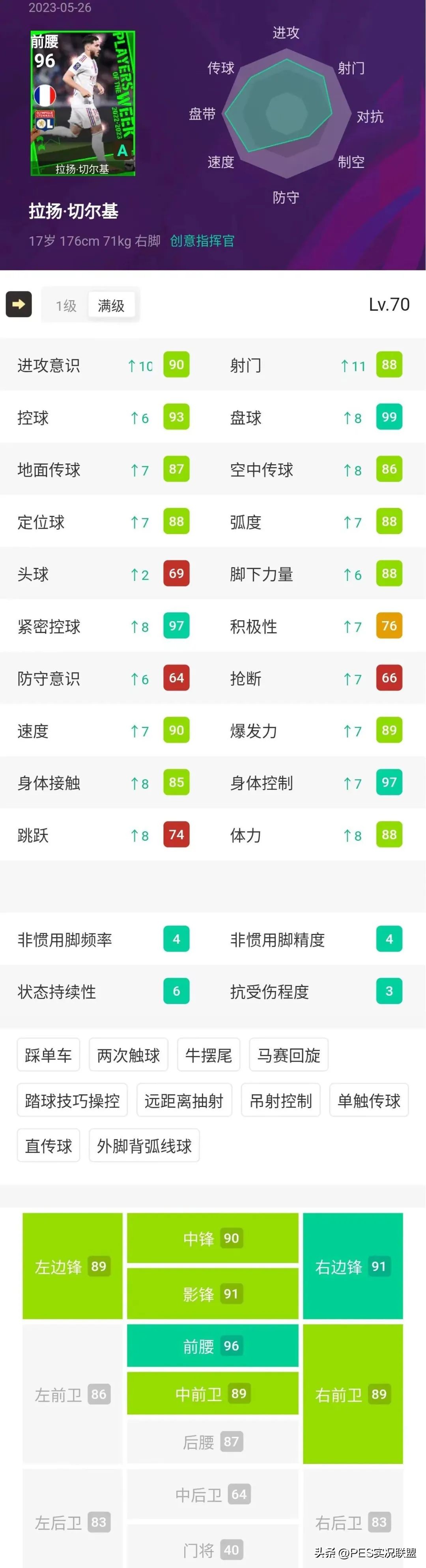 实况足球周精选包解析,实况足球周精选解析
