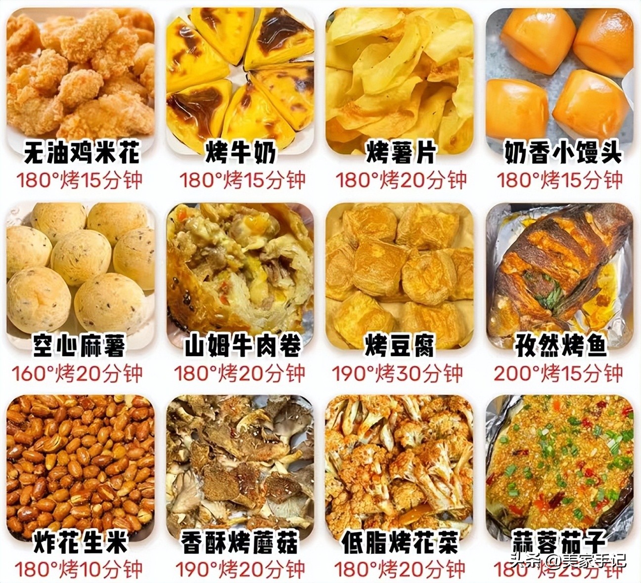 空气炸锅是智商税么,空气炸锅是智商税产品吗