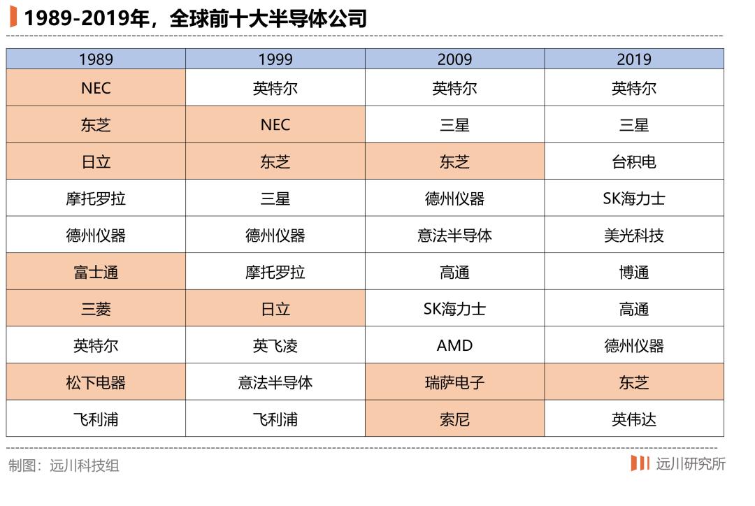 就这样，日本在“*赌黄**毒”的路上狂奔