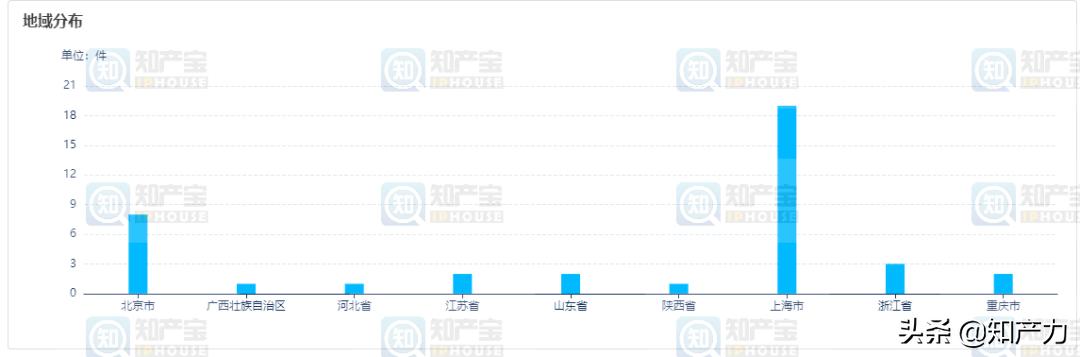 欧美化妆品牌 (国外知名化妆大牌被爆有问题)