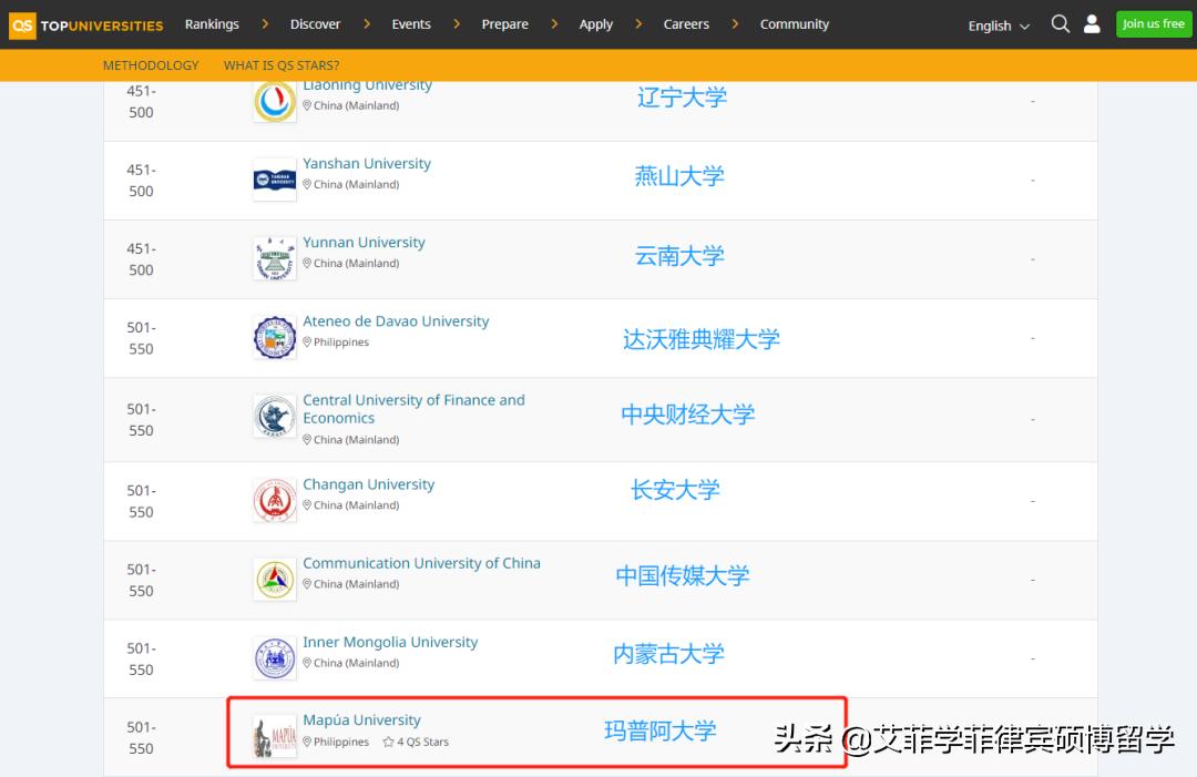 菲律宾留学，为什么要选排名靠前的大学？