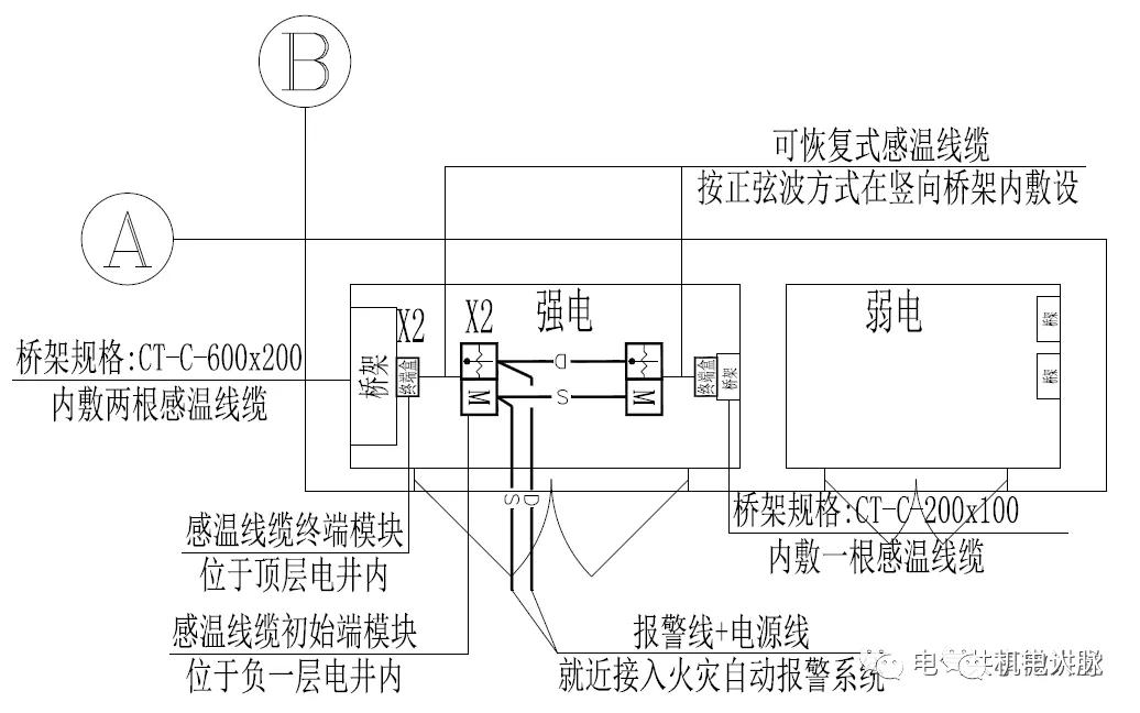 缆式线型感温火灾探测器操作,缆式线型感温火灾探测器接线图解