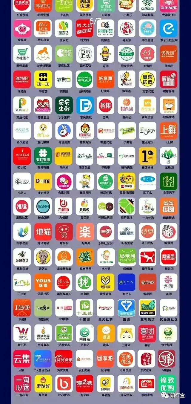 对电商平台的分析从几方面入手,电商运营知识干货电商未来的发展