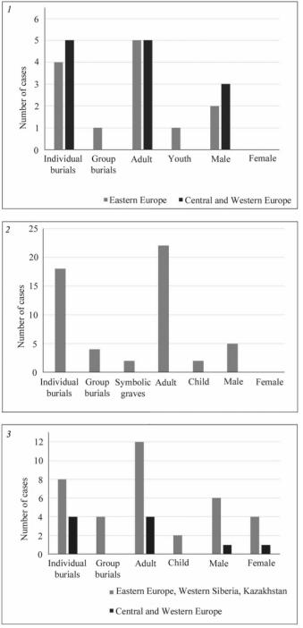 解读我国的古老青铜锻造技术,浅谈古代青铜器的发展与特点