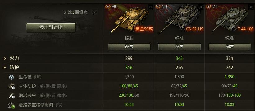 王者金皮获取条件,王者金皮是怎样获得的