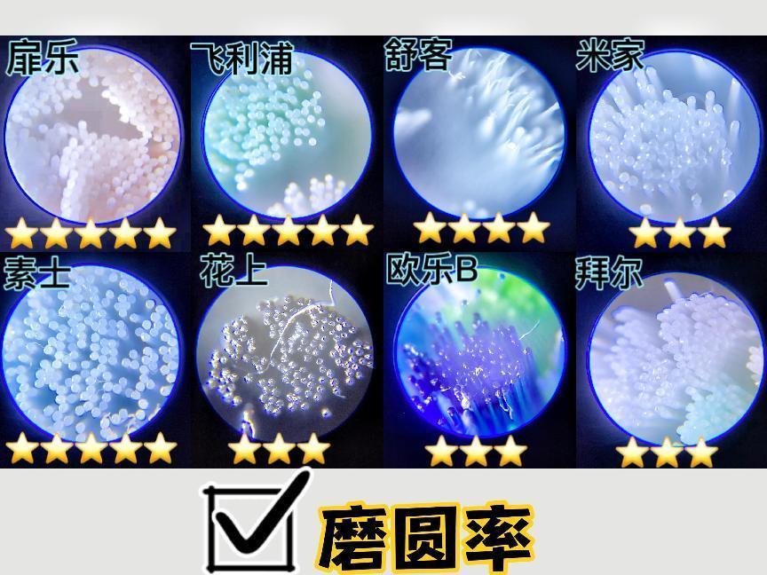 电动牙刷测评飞利浦和欧乐,电动牙刷怎么选评测