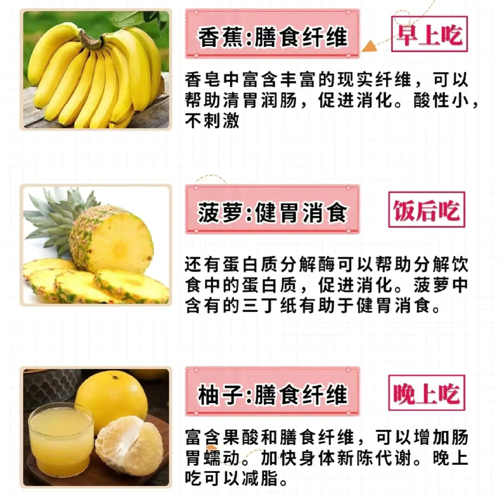 吃水果发胖的水果有哪些,吃这7种水果比肉容易长胖