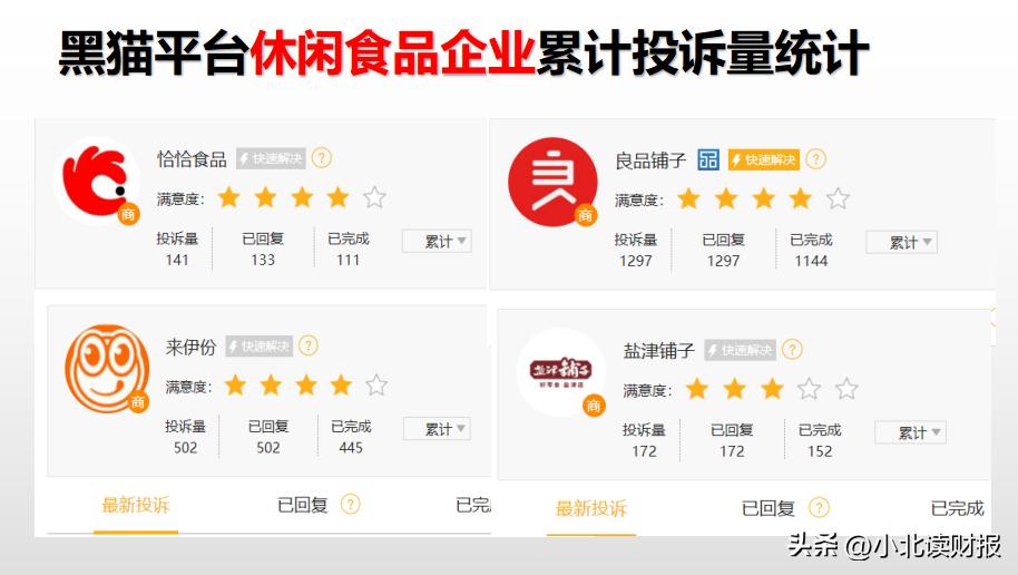 号称要做到全球领先，难道它就靠代工厂贴牌？