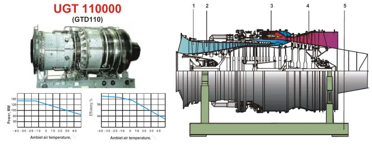 中国航母潍柴发动机,中国研发航母专用燃气炉发动机