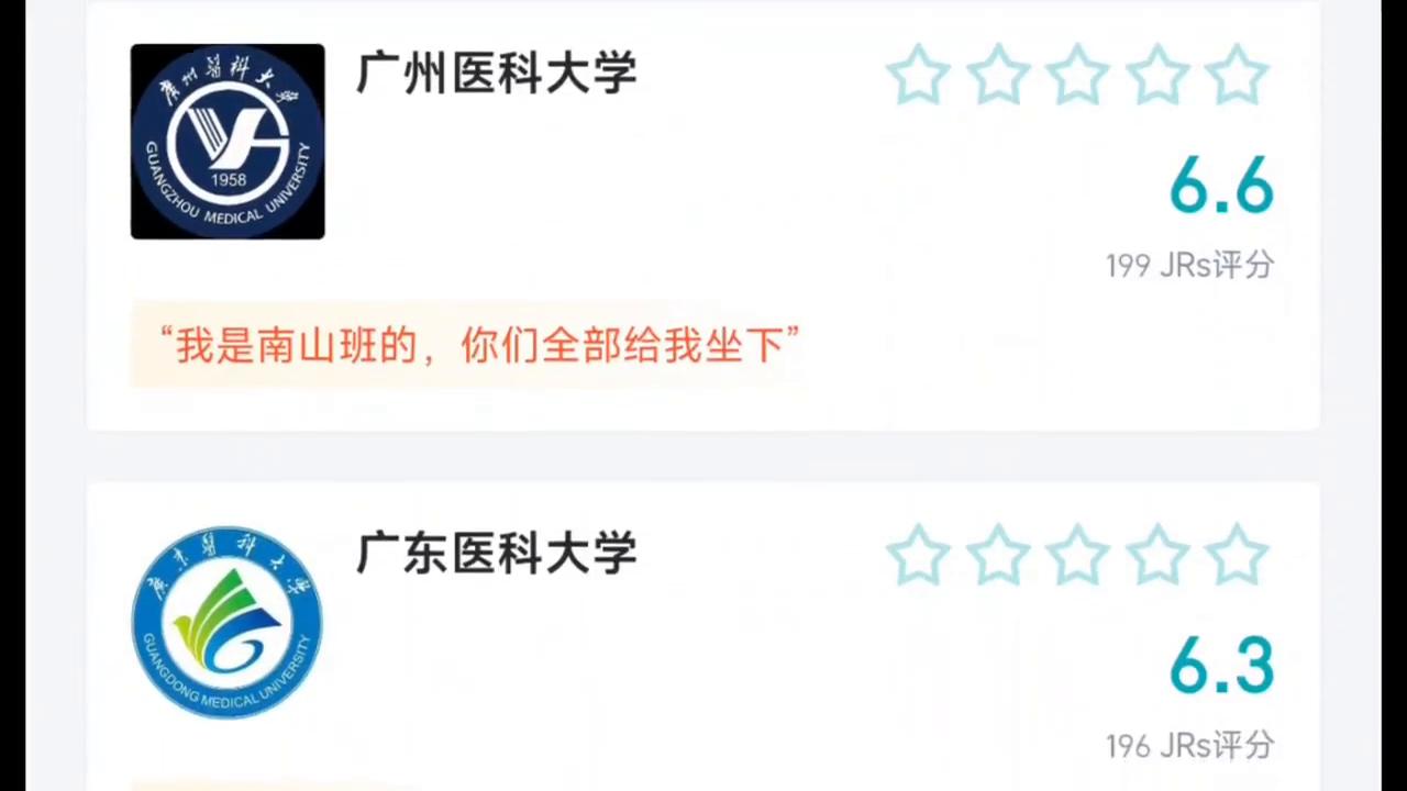 广东高校大学生返乡最新政策,广东高校大学宿舍