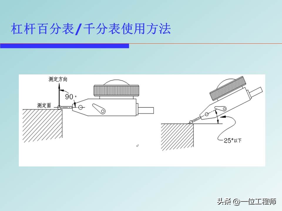 数字百分表测量平面度的基本步骤,机械百分表高度尺的读数方法