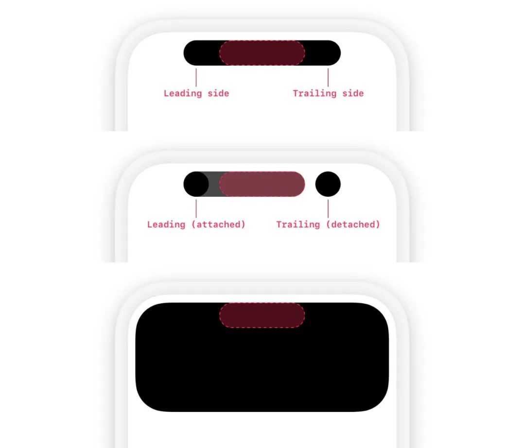 灵动岛实时活动怎么打开,ios16灵动岛适配最新消息