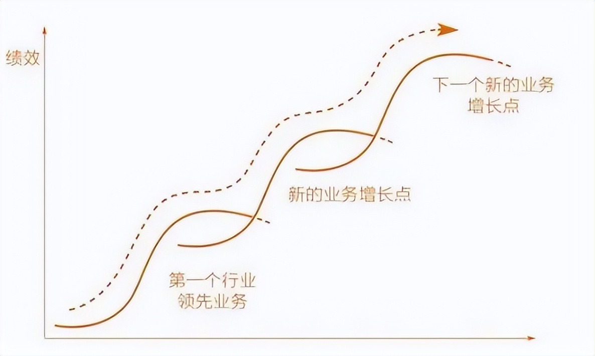 80后退休延迟时间表,人社部回应延迟退休80后