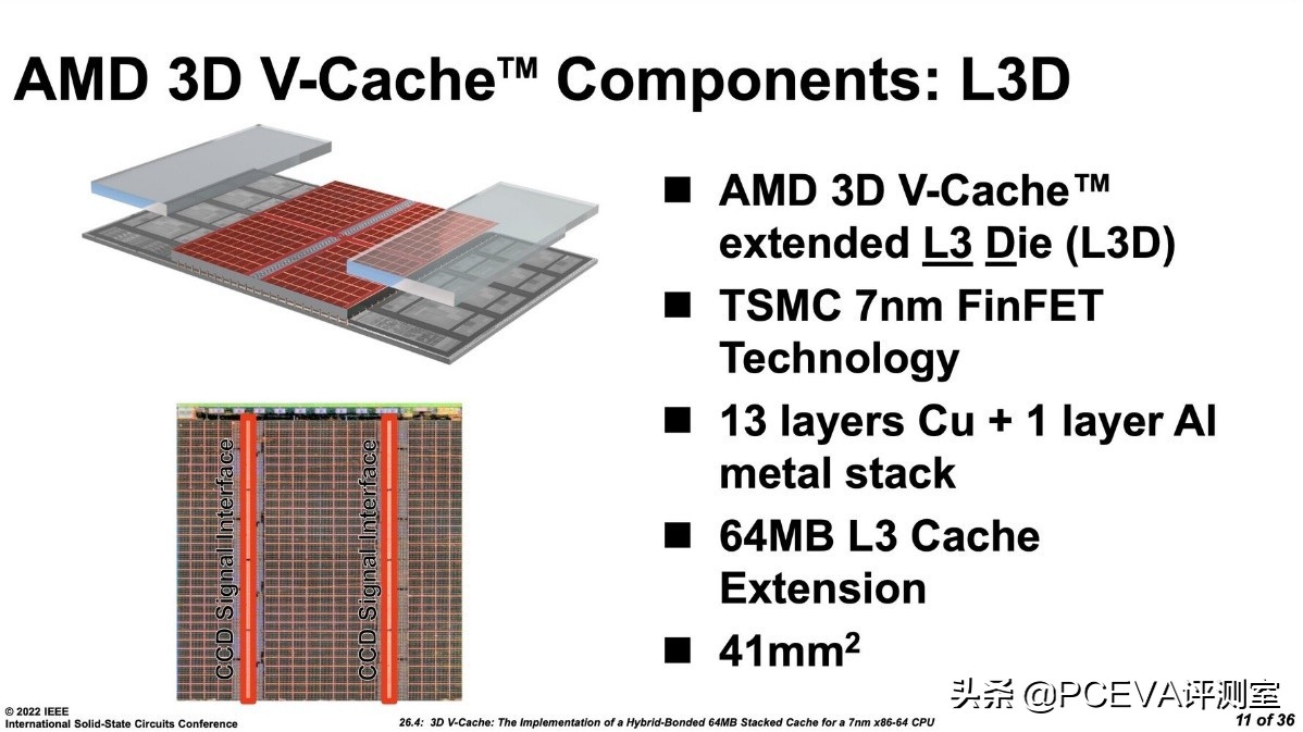 amd锐龙75800x对比intel酷睿,amd锐龙75800h处理器排名