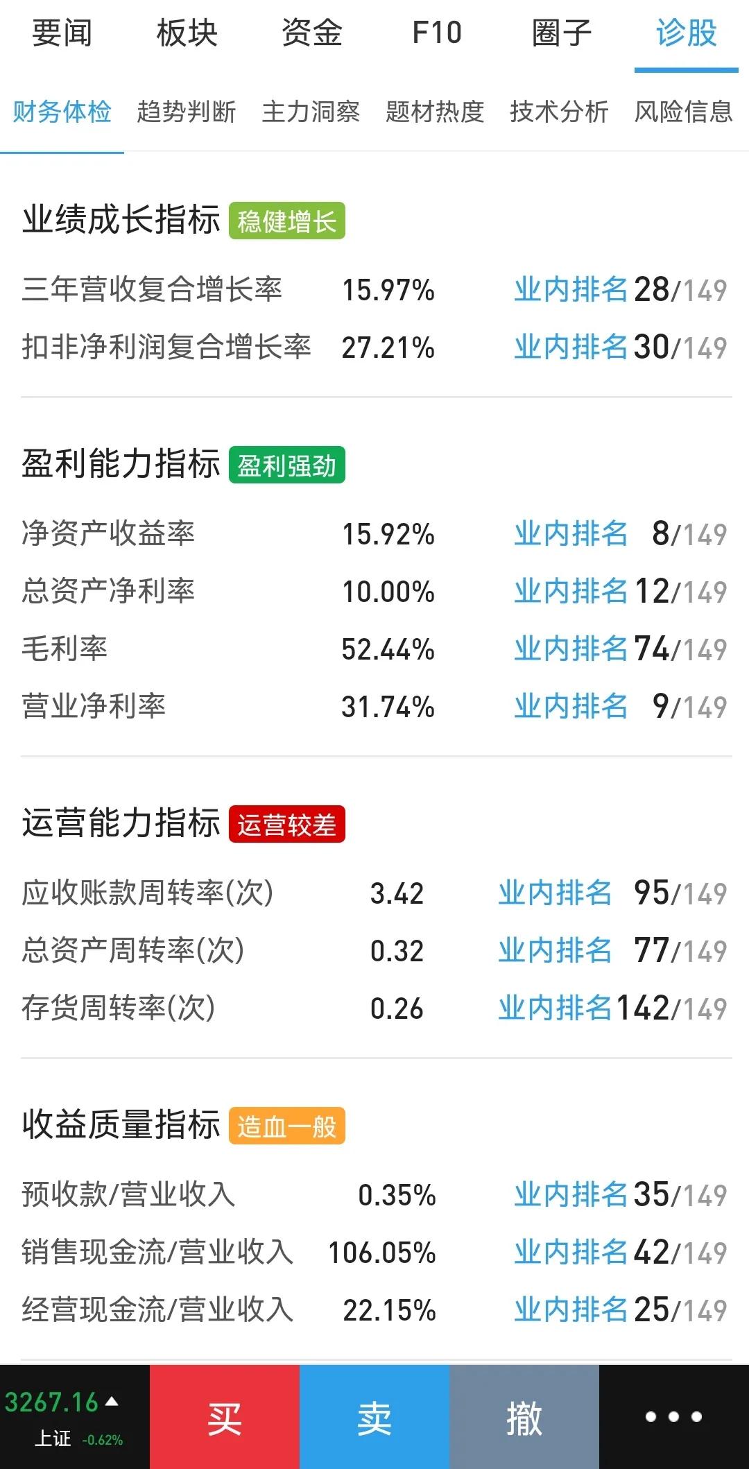 如何查看股票的分红记录,怎么查看股票盈利多少