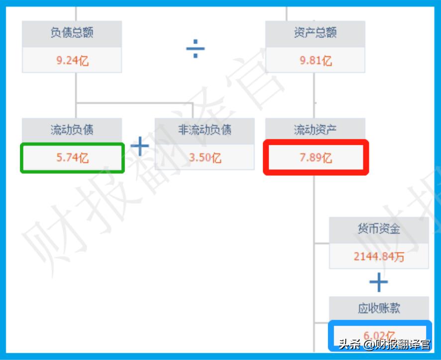 元宇宙最受益的公司,元宇宙板块股票最新分析
