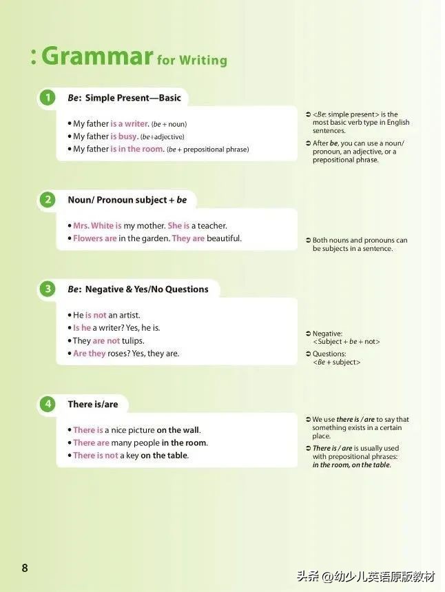 好书推荐⏩原版英文写作教材【WritingBright】（送教学PPT课件）