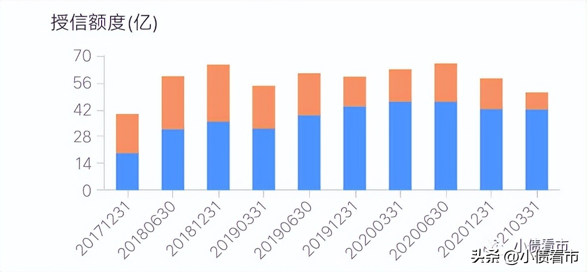 搜于特破产清算的可能性有多大,搜于特重大资产重组